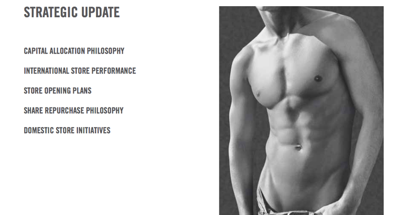 Illustration for article titled The Way Abercrombie's Abs WereÂ
